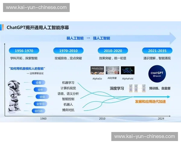 智能故障诊断系统迭代，实现设备问题远程预判与处理
