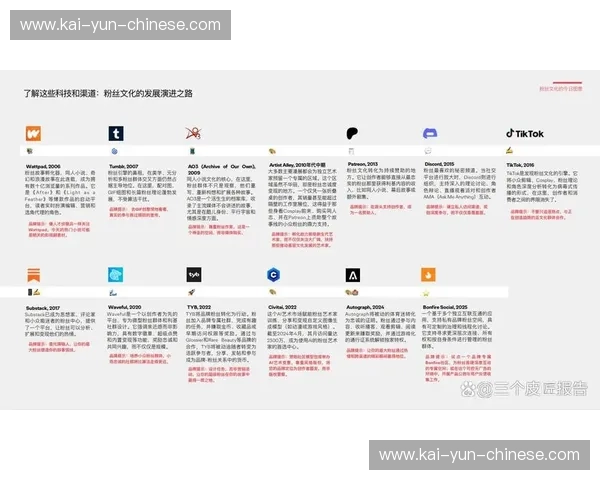 粉丝经济与智能导播体系深度结合